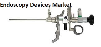 Endoscopy Devices Market.jpg